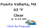 Click for Puerto Vallarta, Mexico Forecast